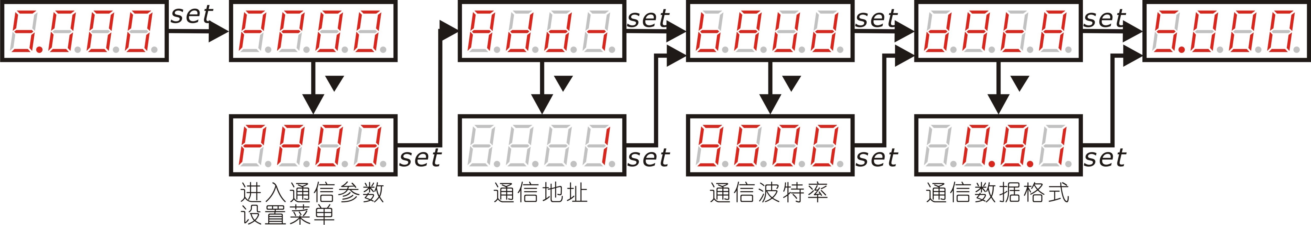 圖片關(guān)鍵詞 圖片關(guān)鍵詞