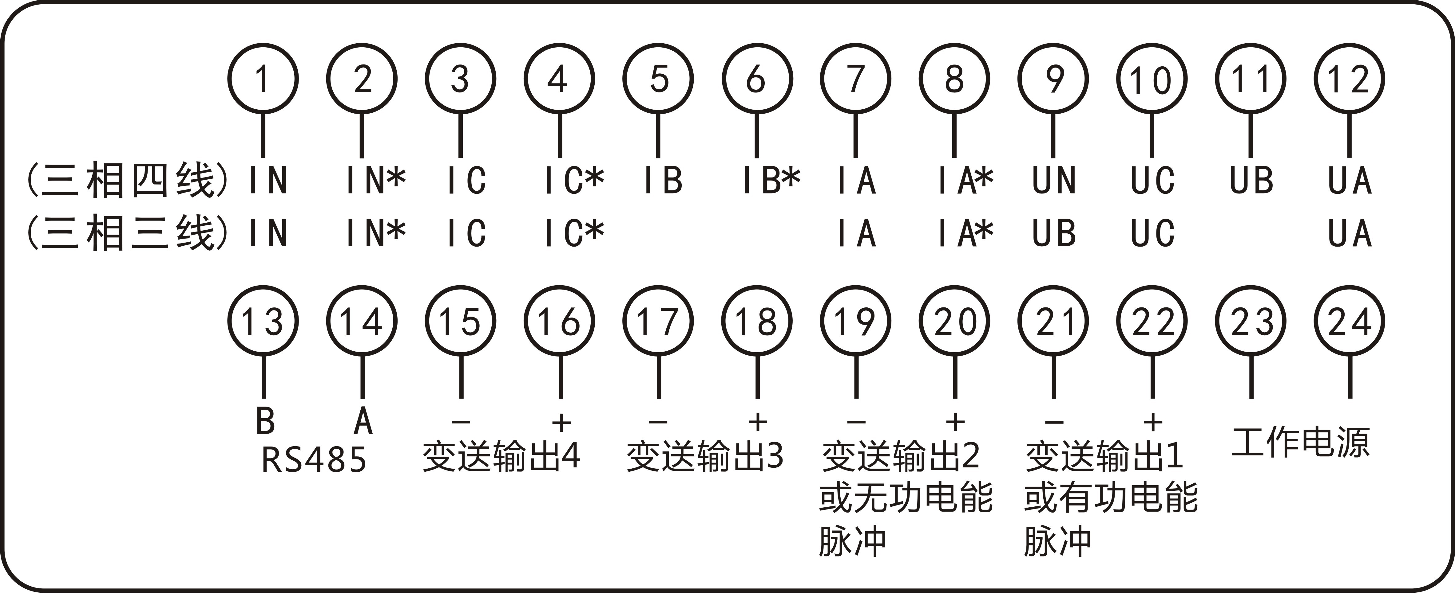 圖片關(guān)鍵詞 圖片關(guān)鍵詞