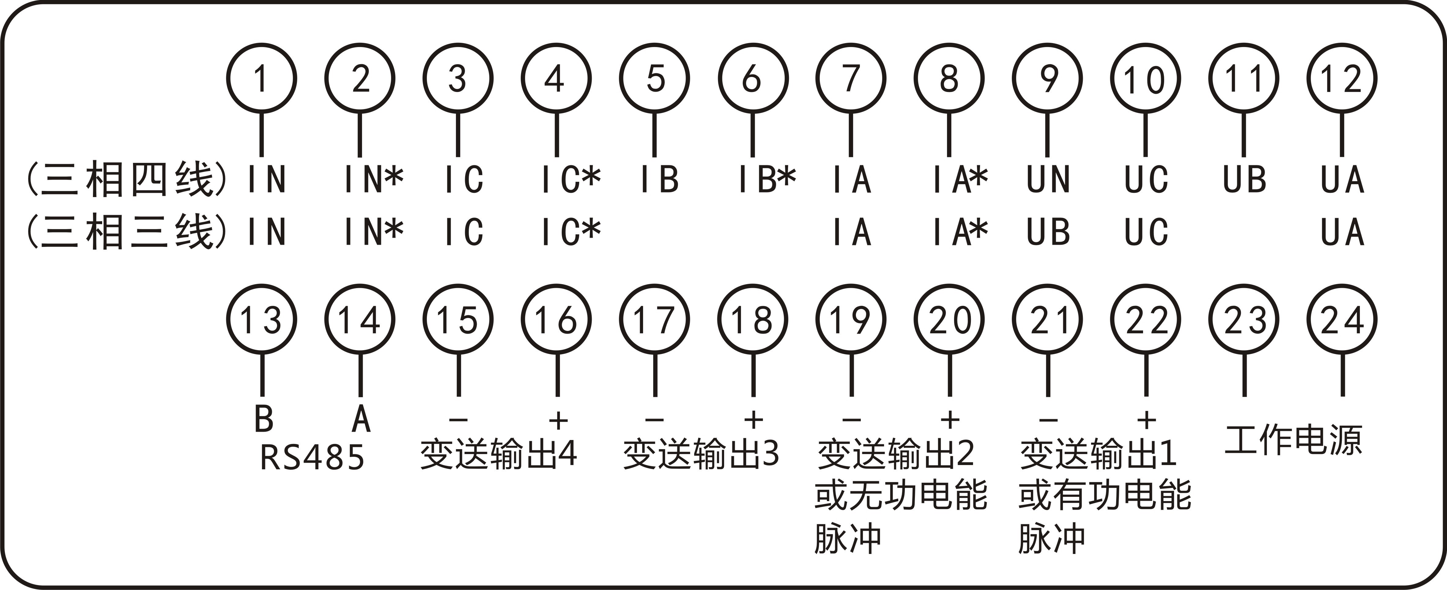 圖片關(guān)鍵詞 圖片關(guān)鍵詞