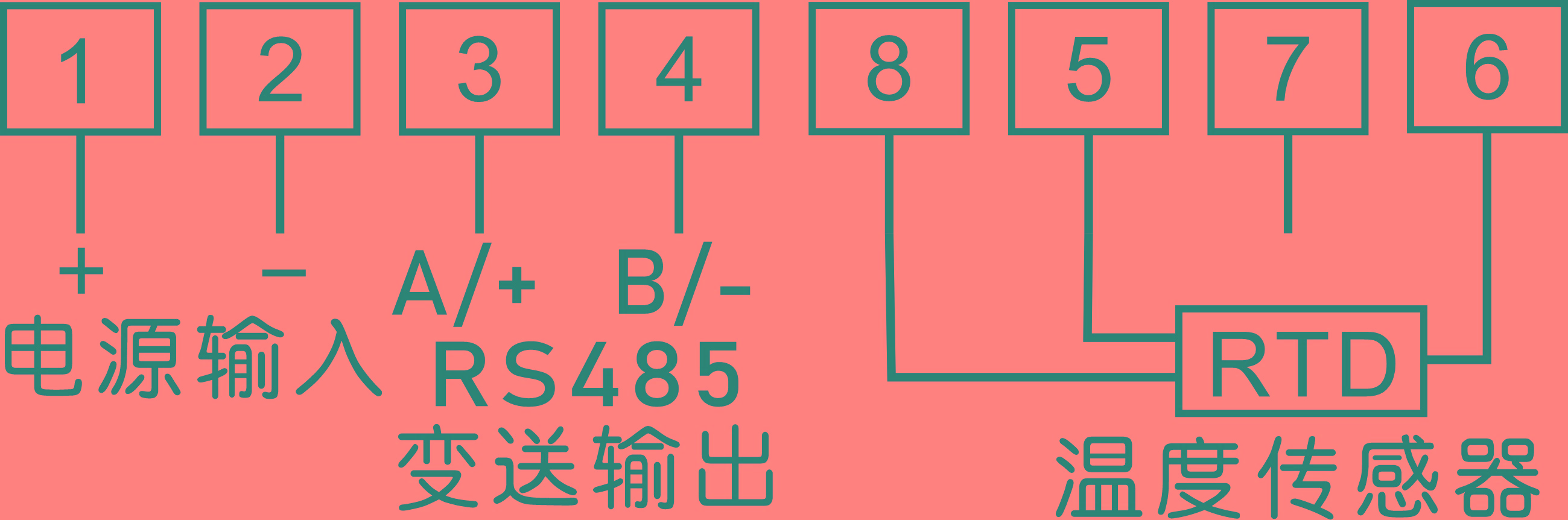 圖片關鍵詞 圖片關鍵詞