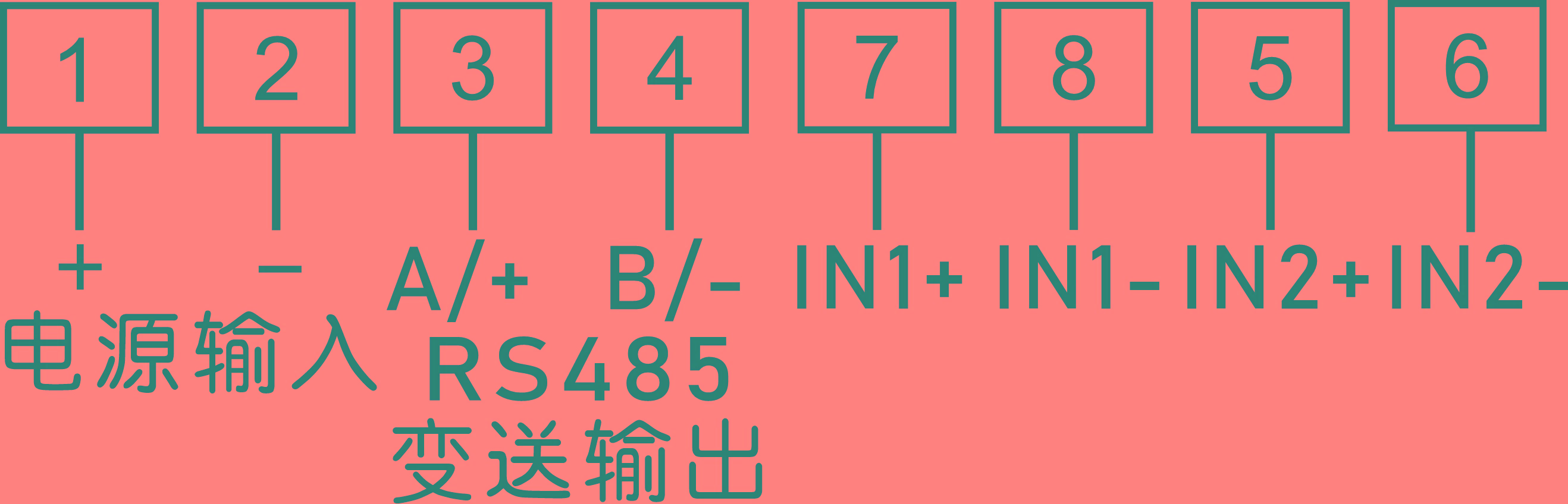 圖片關(guān)鍵詞 圖片關(guān)鍵詞