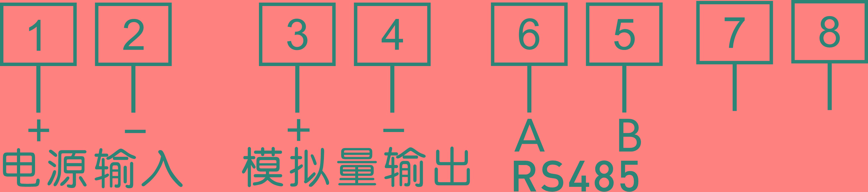 圖片關鍵詞 圖片關鍵詞