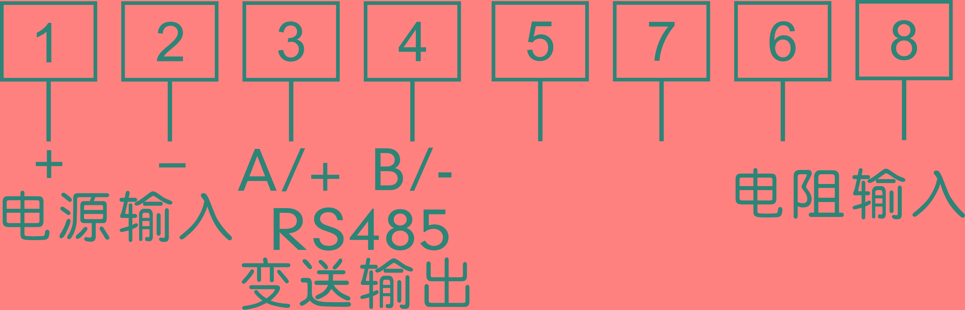 圖片關(guān)鍵詞 圖片關(guān)鍵詞