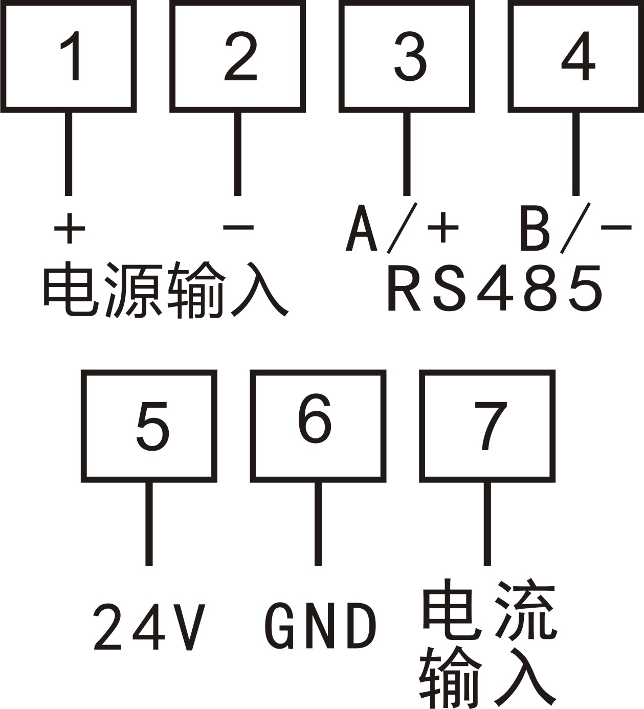圖片關鍵詞 圖片關鍵詞