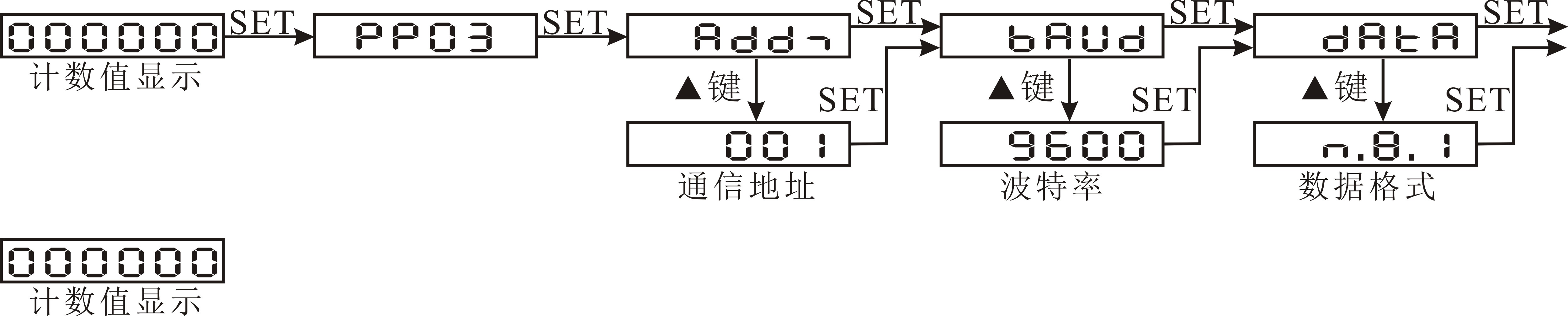 圖片關(guān)鍵詞 圖片關(guān)鍵詞