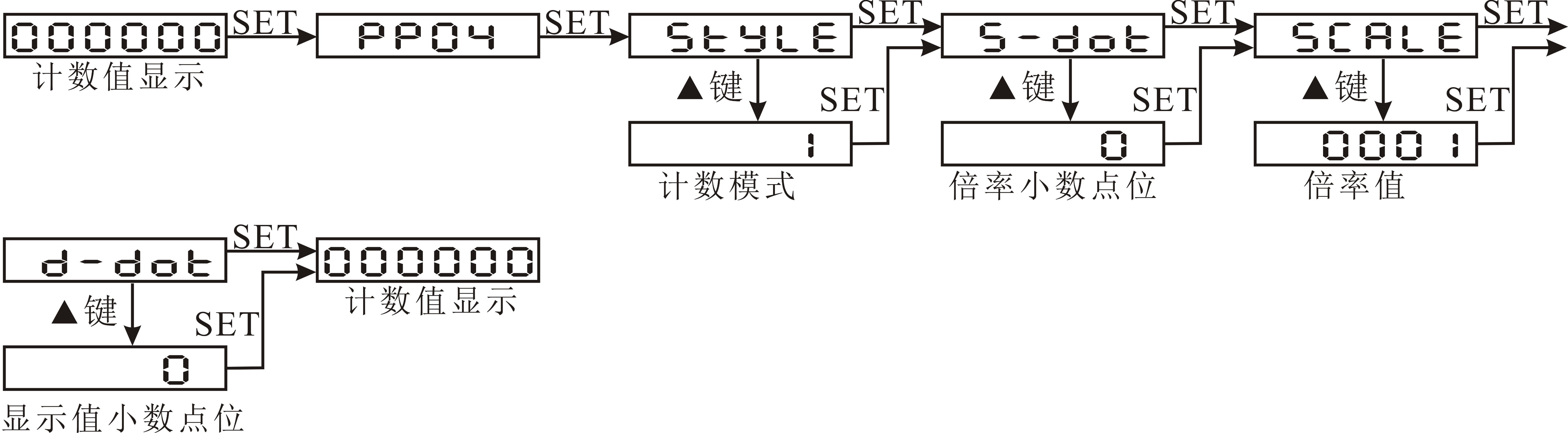 圖片關(guān)鍵詞 圖片關(guān)鍵詞