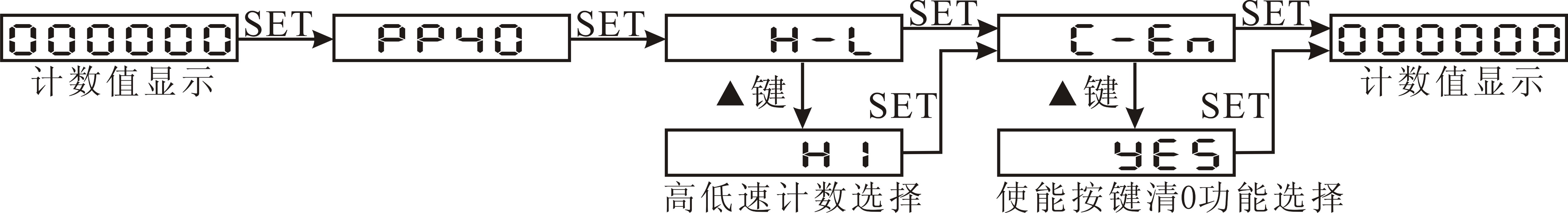 圖片關(guān)鍵詞 圖片關(guān)鍵詞
