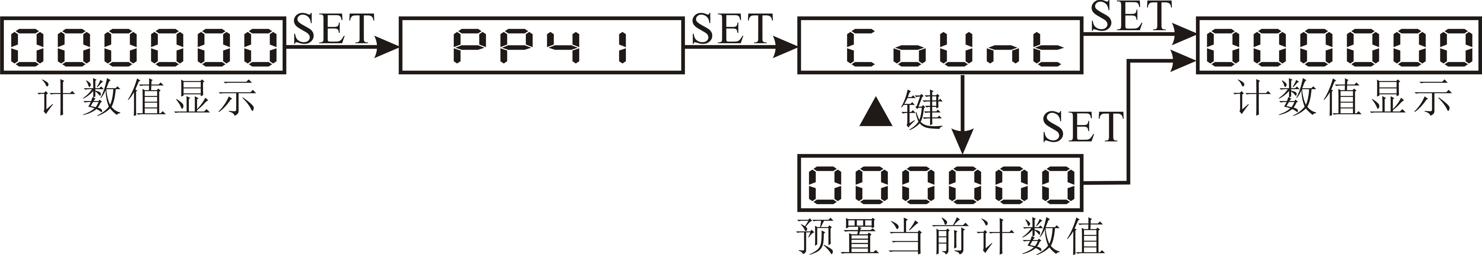 圖片關(guān)鍵詞 圖片關(guān)鍵詞