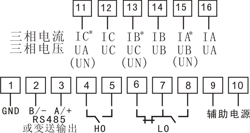 圖片關(guān)鍵詞 圖片關(guān)鍵詞