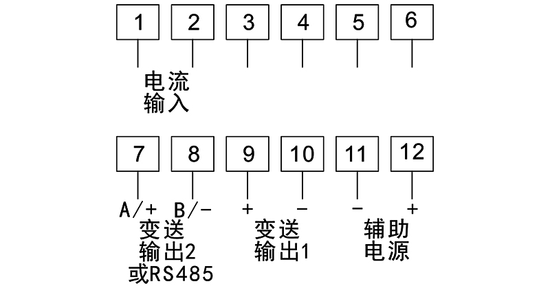 圖片關鍵詞 圖片關鍵詞
