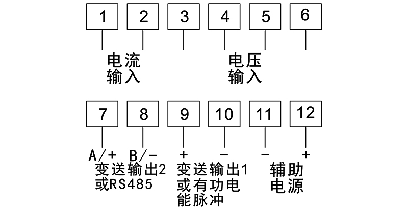 圖片關(guān)鍵詞 圖片關(guān)鍵詞